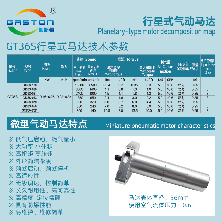 GT马达技术参数36s.jpg