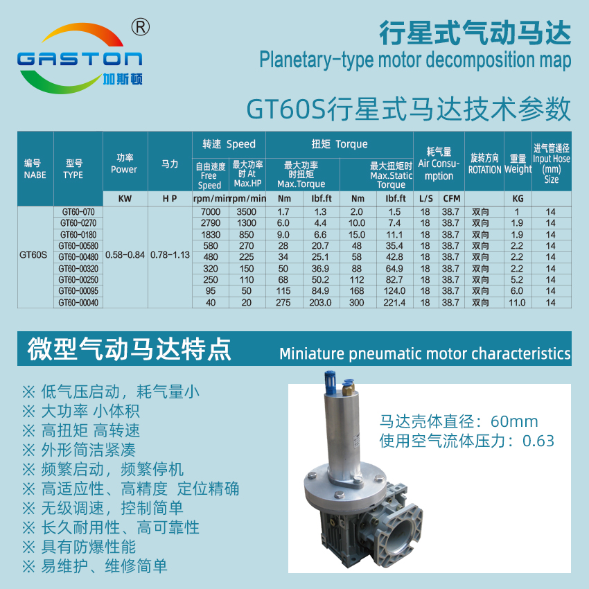 GT马达技术参数60S.jpg