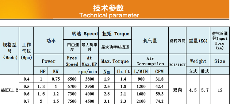 AMCX1.2参数.jpg