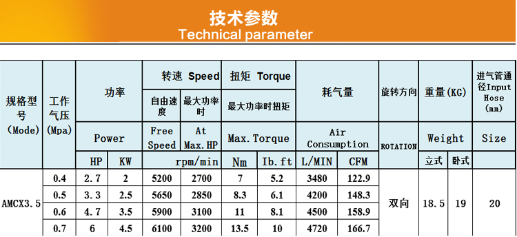 AMCX3.5参数.jpg