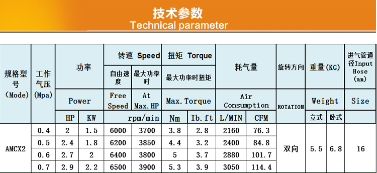 AMCX2参数.jpg