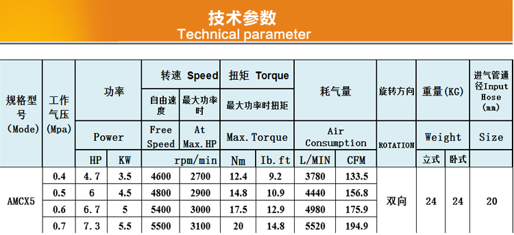 AMCX5参数.jpg