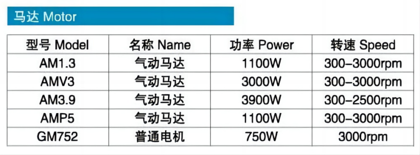 LXM马达.png