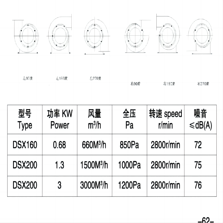 离心机参数(1).png