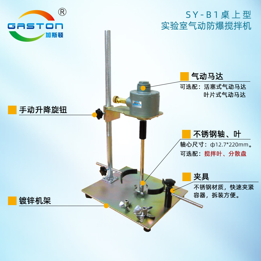 搅拌机结构说明SY-B1.jpg
