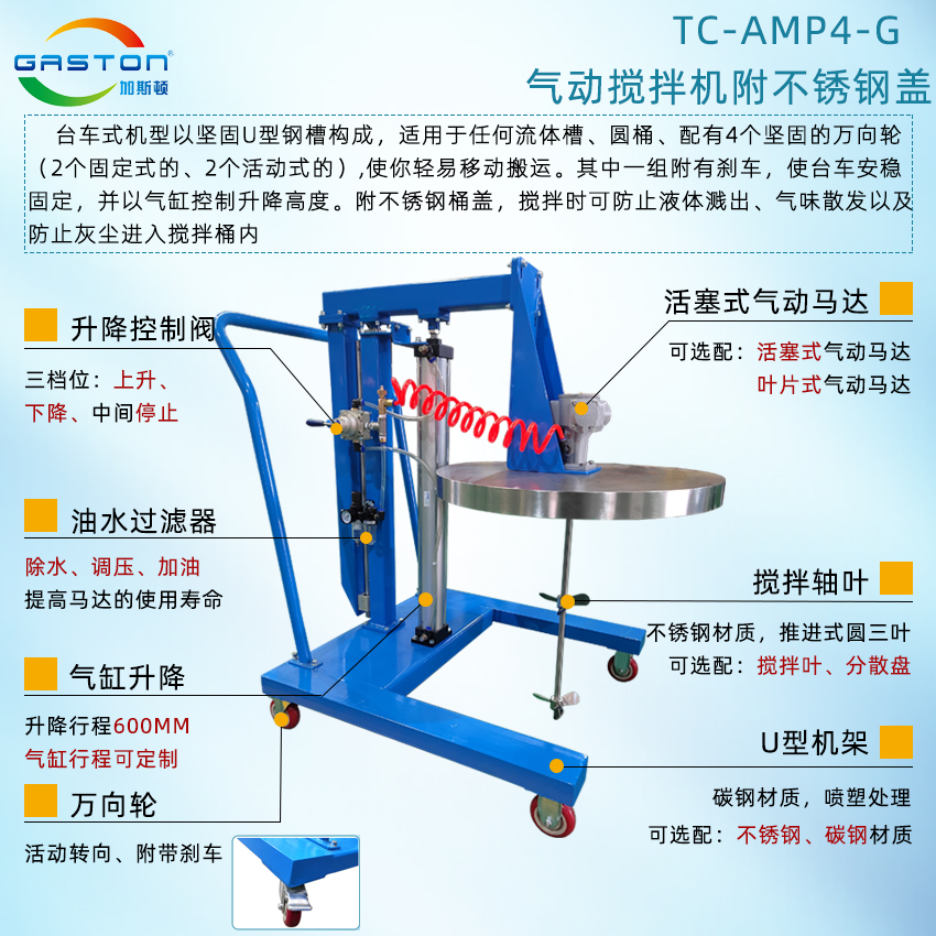 TC-AMP4-G结构说明.jpg